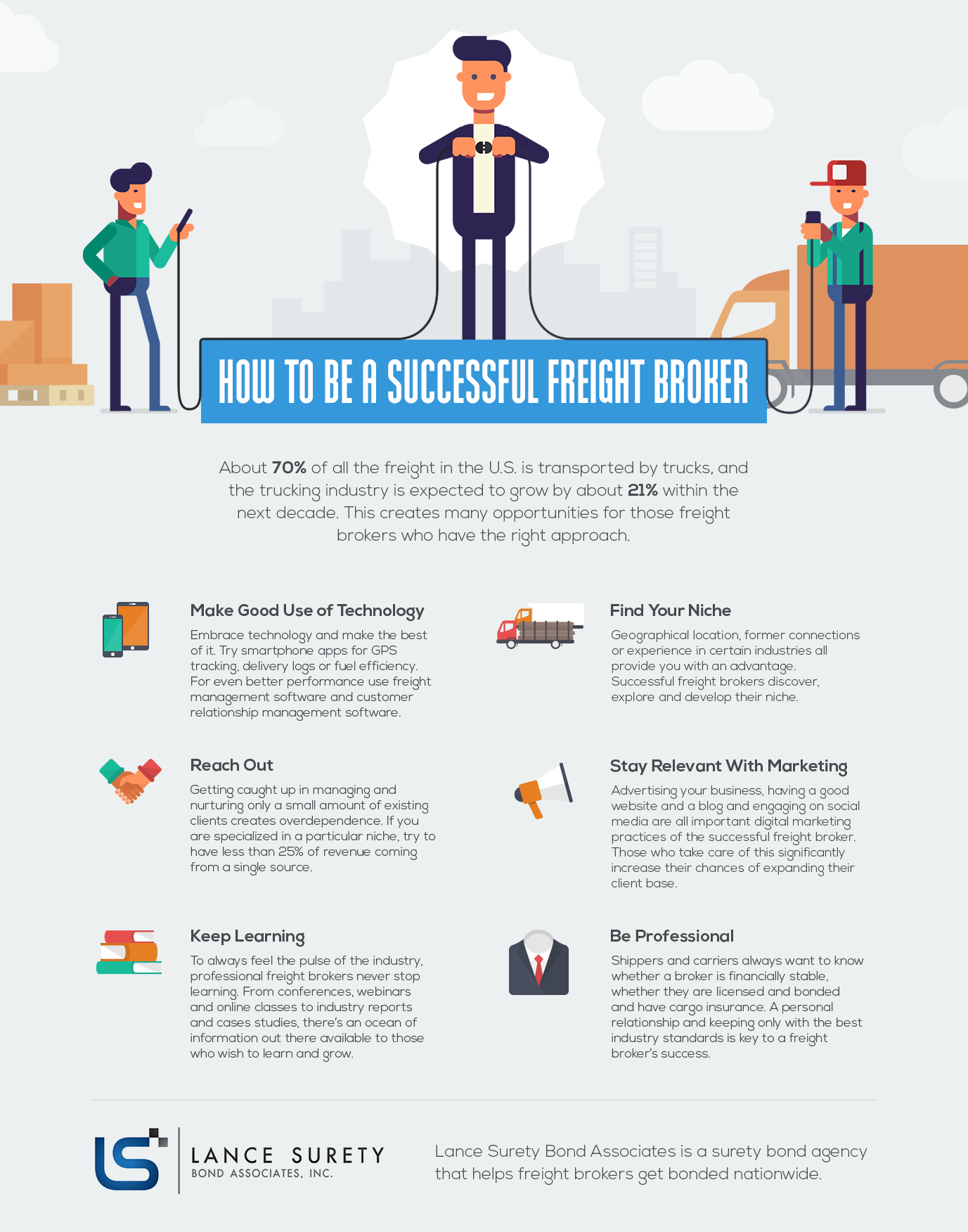 How To Be A Successful Freight Broker